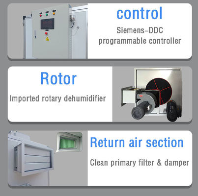 Air Dryer Dehumidifier Energy Saving Low Temperature Freezing Rotary Dehumidifier Untuk Industri Farmasi